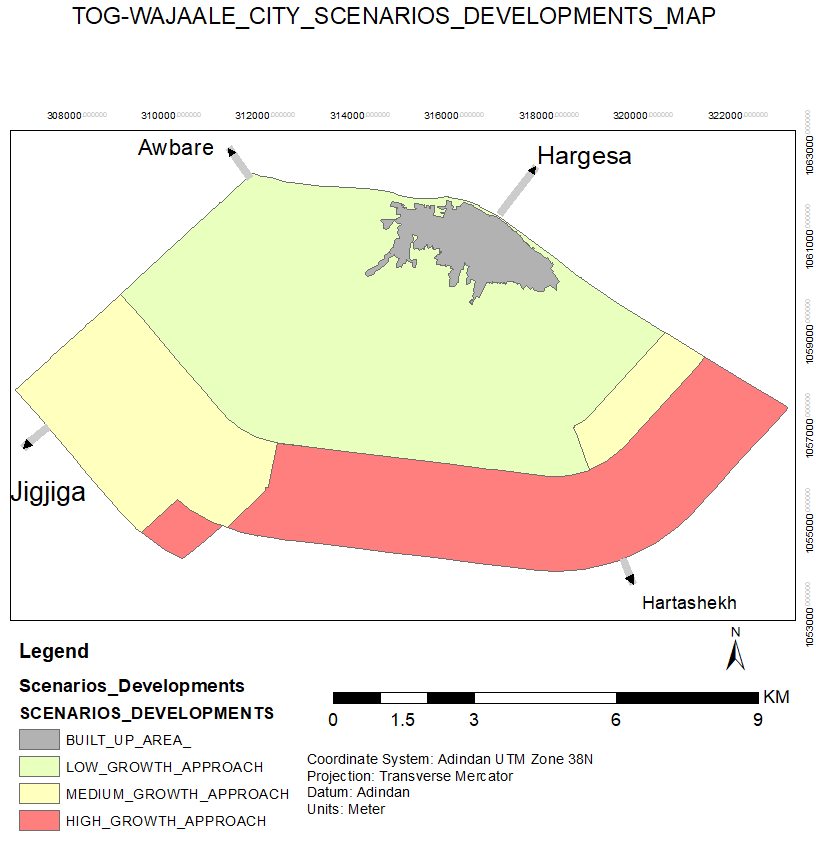 Scenarios Development Map